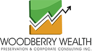Woodberry Wealth Preservation & Corporate Consulting Inc